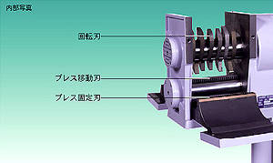 株式会社ハーモ 製品情報/粒断機／スペシャルコンテンツ